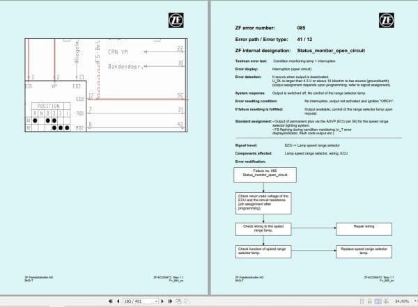ZF Transmission ECOMAT2 Step 1.1 Standard Fault Tree Manual (2)
