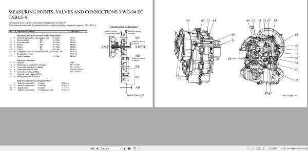 ZF Transmission ERGOPOWER 3 WG 94 EC Maintenance and Repair Manual (2)