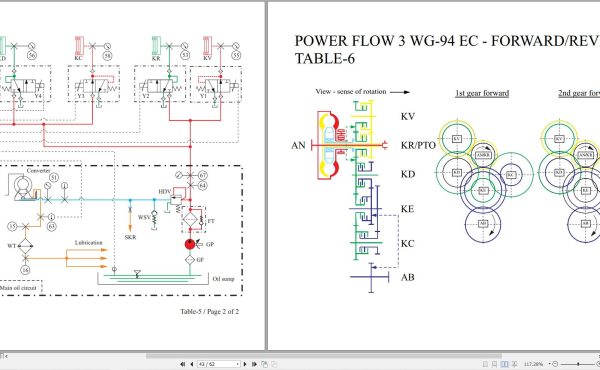 ZF Transmission ERGOPOWER 3 WG 94 EC Maintenance and Repair Manual (3)