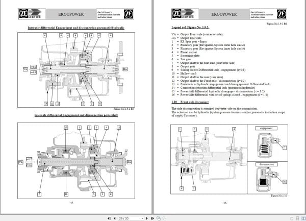 ZF Transmission ERGOPOWER Maintenance and Repair Manual (2)