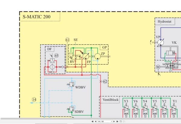 ZF Transmission S MATIC Series Diagram Operating Instruction EN DE (2)