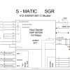 ZF Transmission S MATIC Series Diagram Operating Instruction EN DE (3)