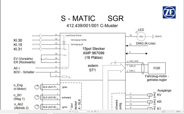 ZF Transmission S MATIC Series Diagram Operating Instruction EN DE (3)
