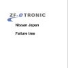 ZF Transmission eTronic Failure Manual 1323 754 120 (1)