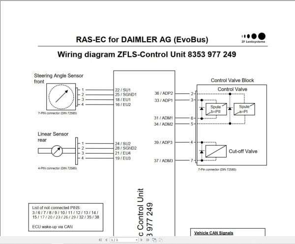 ZF Vehicle Control Unit for DAIMLER AG Circuit Diagram EN DE (1)