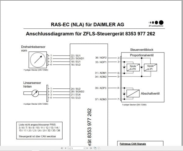 ZF Vehicle Control Unit for DAIMLER AG Circuit Diagram EN DE (2)