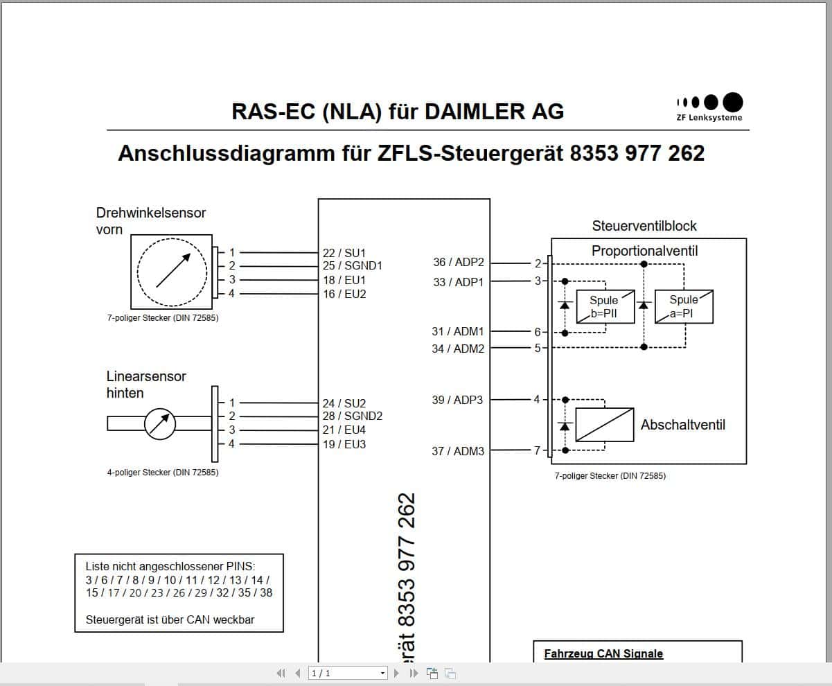 ZF Vehicle Control Unit for DAIMLER AG Circuit Diagram EN DE (2)