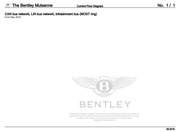 Bentley Workshop Manuals Wiring Diagrams & Component Locations PDF 2024 (10)
