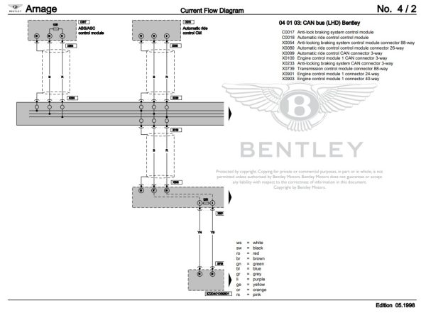 Bentley Workshop Manuals Wiring Diagrams & Component Locations PDF 2024 (2)