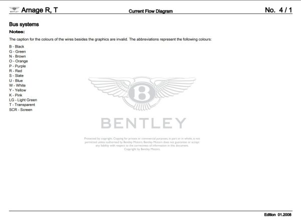 Bentley Workshop Manuals Wiring Diagrams & Component Locations PDF 2024 (3)