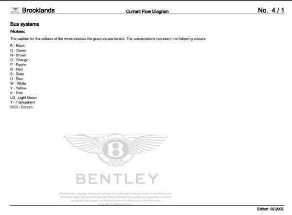 Bentley Workshop Manuals Wiring Diagrams & Component Locations PDF 2024 (6)