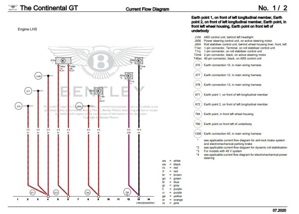 Bentley Workshop Manuals Wiring Diagrams & Component Locations PDF 2024 (7)