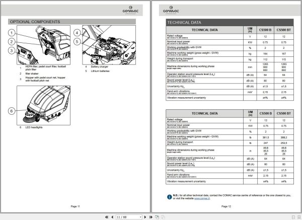 COMA Cleaning Equipment Use and Maintenance Manual Collection (3)