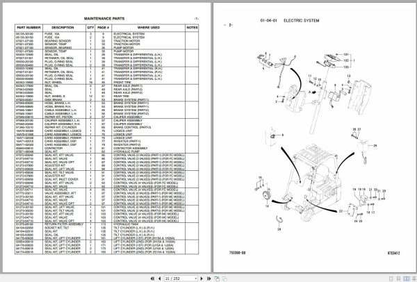 Caterpillar Forklift EP16NT EP18NT EP20NT 48V Parts Manual 98753 36000 (2)