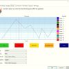Detroit Diesel Diagnostic Link 8.22 Professional 3