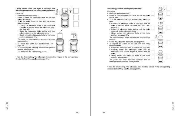 [EN] Jungheinrich Forklift Operating Manual Update 05.2024 (4)