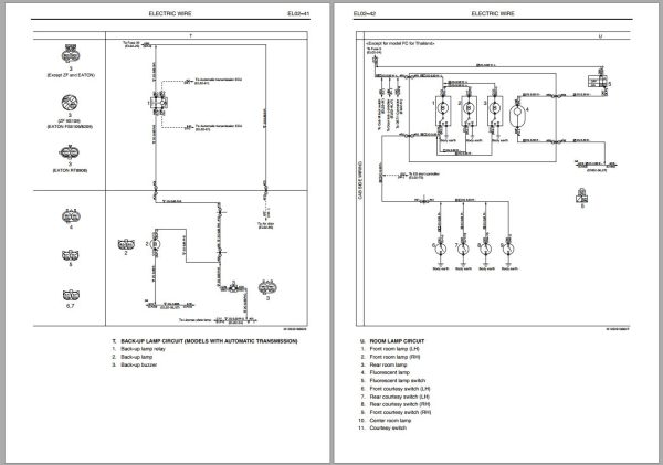 Hino Truck FD1J GD1J FG1J FL1J FM1J Workshop Manual (3)