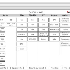 JUNGHEINRICH JETI ForkLift SH v4.36 FR 06.2023 Service Information 1