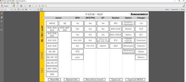 JUNGHEINRICH JETI ForkLift SH v4.36 FR 06.2023 Service Information 1