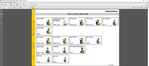 JUNGHEINRICH JETI ForkLift SH v4.36 FR 06.2023 Service Information 2