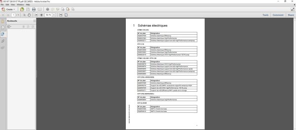 JUNGHEINRICH JETI ForkLift SH v4.36 FR 06.2023 Service Information 6