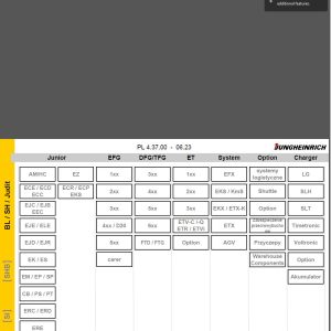 JUNGHEINRICH JETI ForkLift SH v4.37 PL 06.2023 Service Information 1