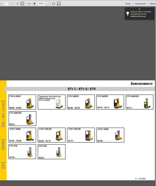 JUNGHEINRICH JETI ForkLift SH v4.37 PL 06.2023 Service Information 2