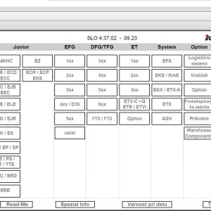 JUNGHEINRICH JETI ForkLift SH v4.37.02 SL2 09.2023 Service Information 1