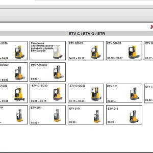 JUNGHEINRICH JETI ForkLift SH v4.37.05 RU5 01.2024 Service Information 1