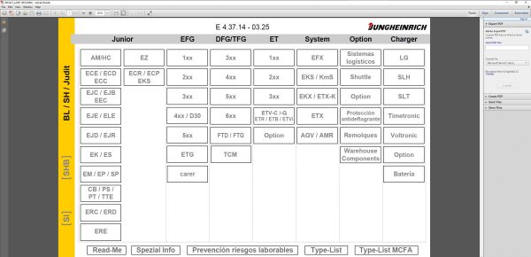 JUNGHEINRICH JETI ForkLift SH v4.37.14 ES14 03.2025 Service Information 1