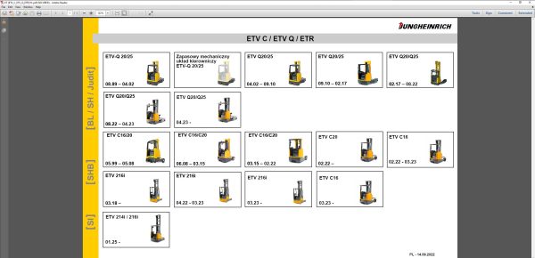JUNGHEINRICH JETI ForkLift SH v4.37.14 PL14 03.2025 Service Information 2