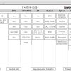JUNGHEINRICH JETI ForkLift SH v4.37.14 PT14 03.2025 Service Information 1