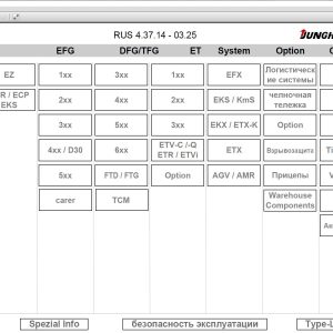 JUNGHEINRICH JETI ForkLift SH v4.37.14 RU14 03.2025 Service Information 1