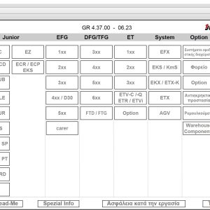 JUNGHEINRICH JETI ForkLift SH v4.37 GR 06.2023 Service Information 1