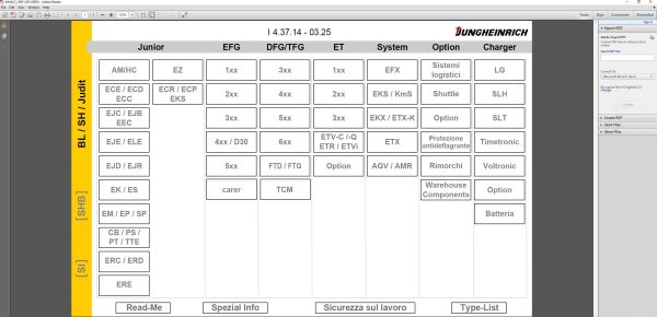 JUNGHEINRICH JETI ForkLift v4.37 IT14 03.2025 Service Information 1
