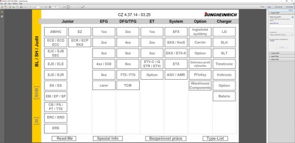 JUNGHEINRICH JETI SH v4.37.16 CZ14 04.2025 Service Information 1