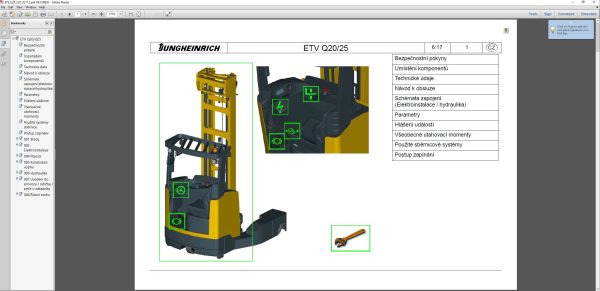 JUNGHEINRICH JETI SH v4.37.16 CZ14 04.2025 Service Information 4