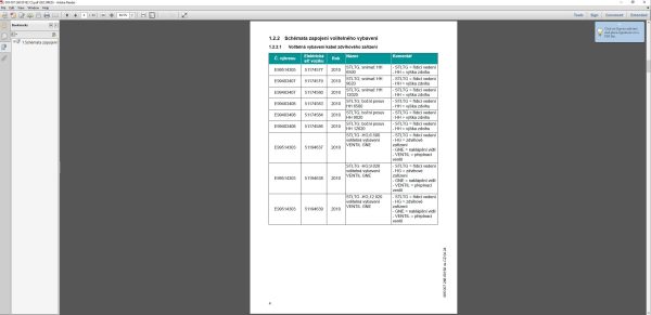 JUNGHEINRICH JETI SH v4.37.16 CZ14 04.2025 Service Information 5