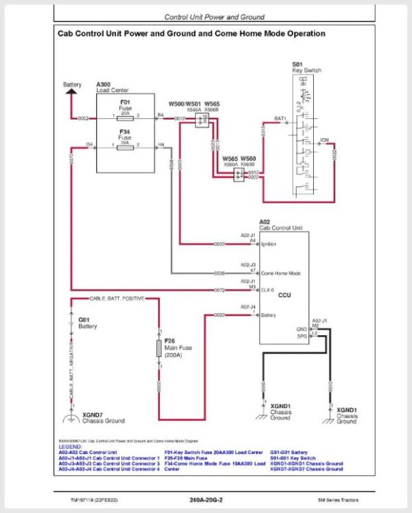John Deere Tractors 5090M 5100M 5115M 5125M Operation and Test Manual TM167119 (2)