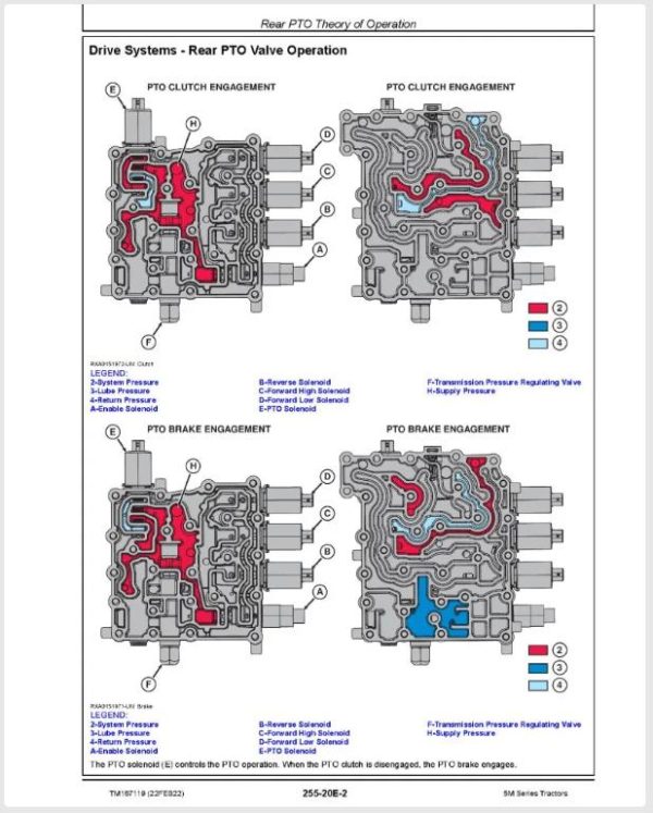John Deere Tractors 5090M 5100M 5115M 5125M Operation and Test Manual TM167119 (4)