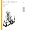 Jungheinrich Forklift Operating Manual Update 05.2024 (2)