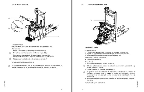Jungheinrich Forklift Operating Manual Update 05.2024 (8)