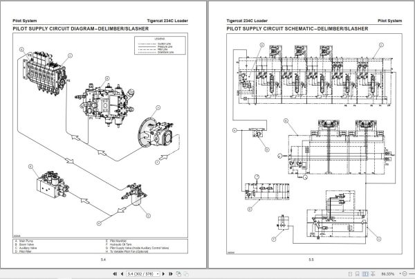 Tigercat Heavy Equipment Operators Service Manual Update 2025 (7)
