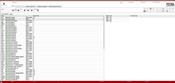 VMware Porsche EPC 8.0 07.2025 823 Spare Parts Catalog 2