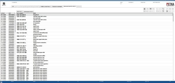 VMware Seat EPC 8.3 07.2025 1137 Spare Parts Catalog 3