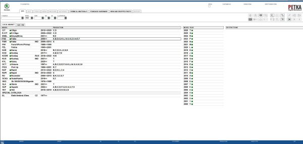 VMware Skoda EPC 8.3 07.2025 1143 Spare Parts Catalog 2