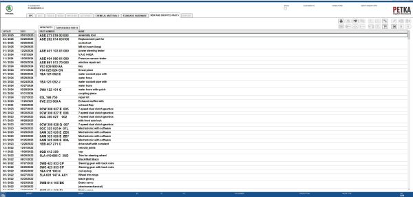 VMware Skoda EPC 8.3 07.2025 1143 Spare Parts Catalog 7