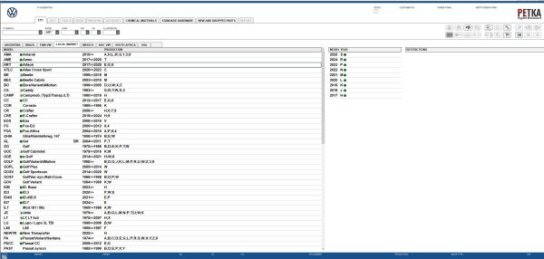 VMware Volkswagen Car EPC 8.3 07.2025 1611 Spare Parts Catalog 2