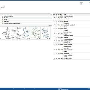 VMware Volkswagen Car EPC 8.3 07.2025 1611 Spare Parts Catalog Vmware Volkswagen Car Epc 8.3 07.2025 1611 Spare Parts Catalog 6