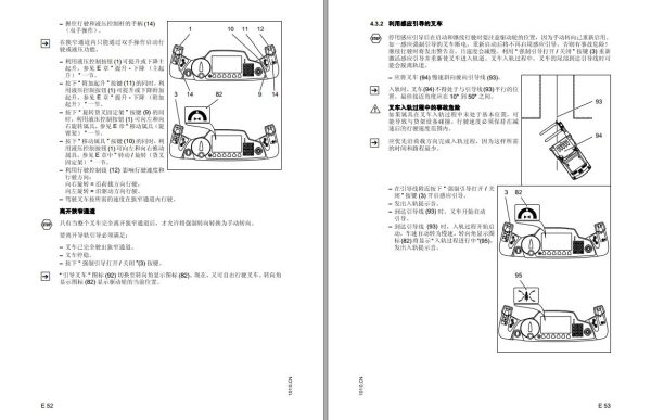 [ZH] Jungheinrich Forklift Operating Manual Update 09.2023 (5)
